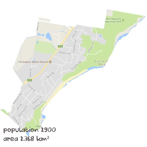 Biology Tutoring Near Me